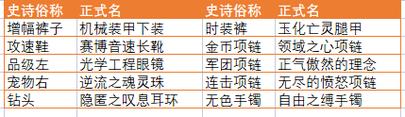 今日科普一下！资料大全正版资料2023澳门138,百科词条爱好_2024最新更新