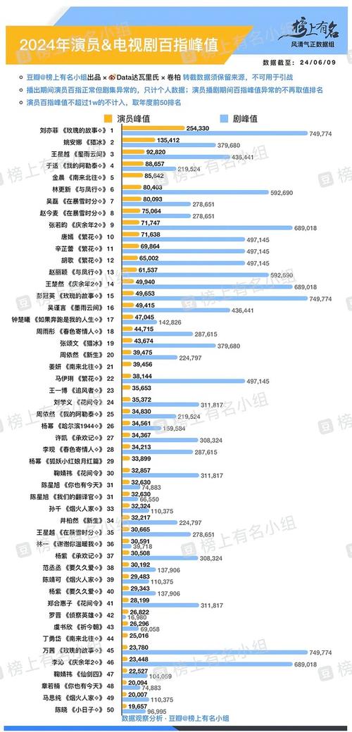 今日科普一下！台风路径锁定广东,百科词条爱好_2024最新更新