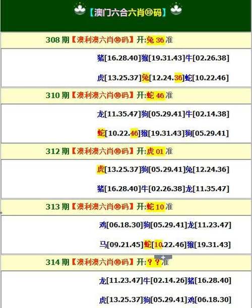 今日科普一下！2022正版澳门全年免费资料令,百科词条爱好_2024最新更新