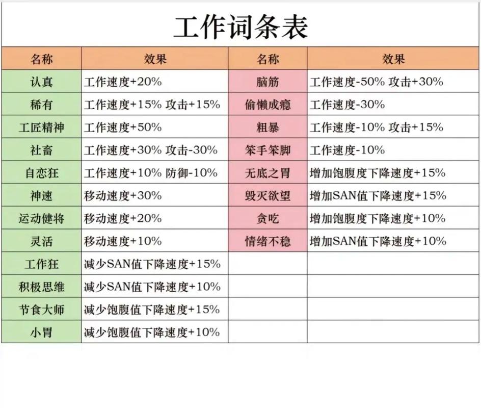 今日科普一下！4快6一条龙包含快餐,百科词条爱好_2024最新更新