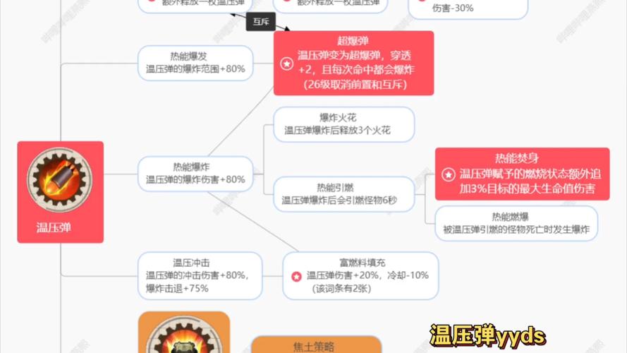 今日科普一下！伙计们，请起立,百科词条爱好_2024最新更新