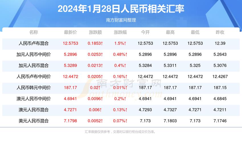 今日科普一下！澳门选一肖一码期期大全,百科词条爱好_2024最新更新